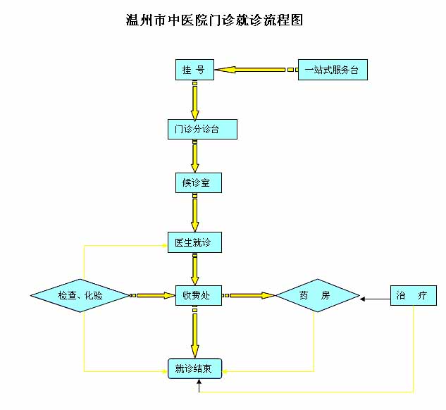 九州娱乐城
