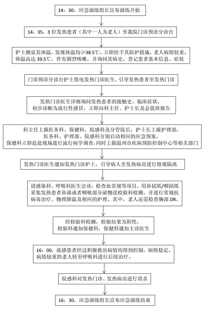 九州娱乐城