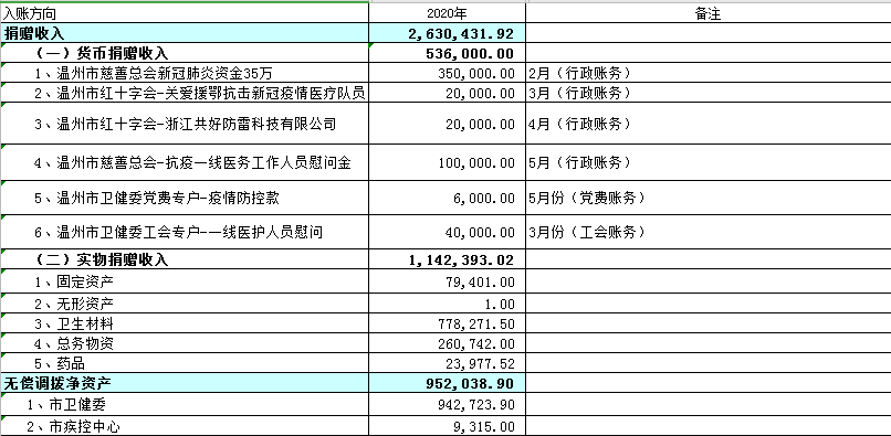 九州娱乐城