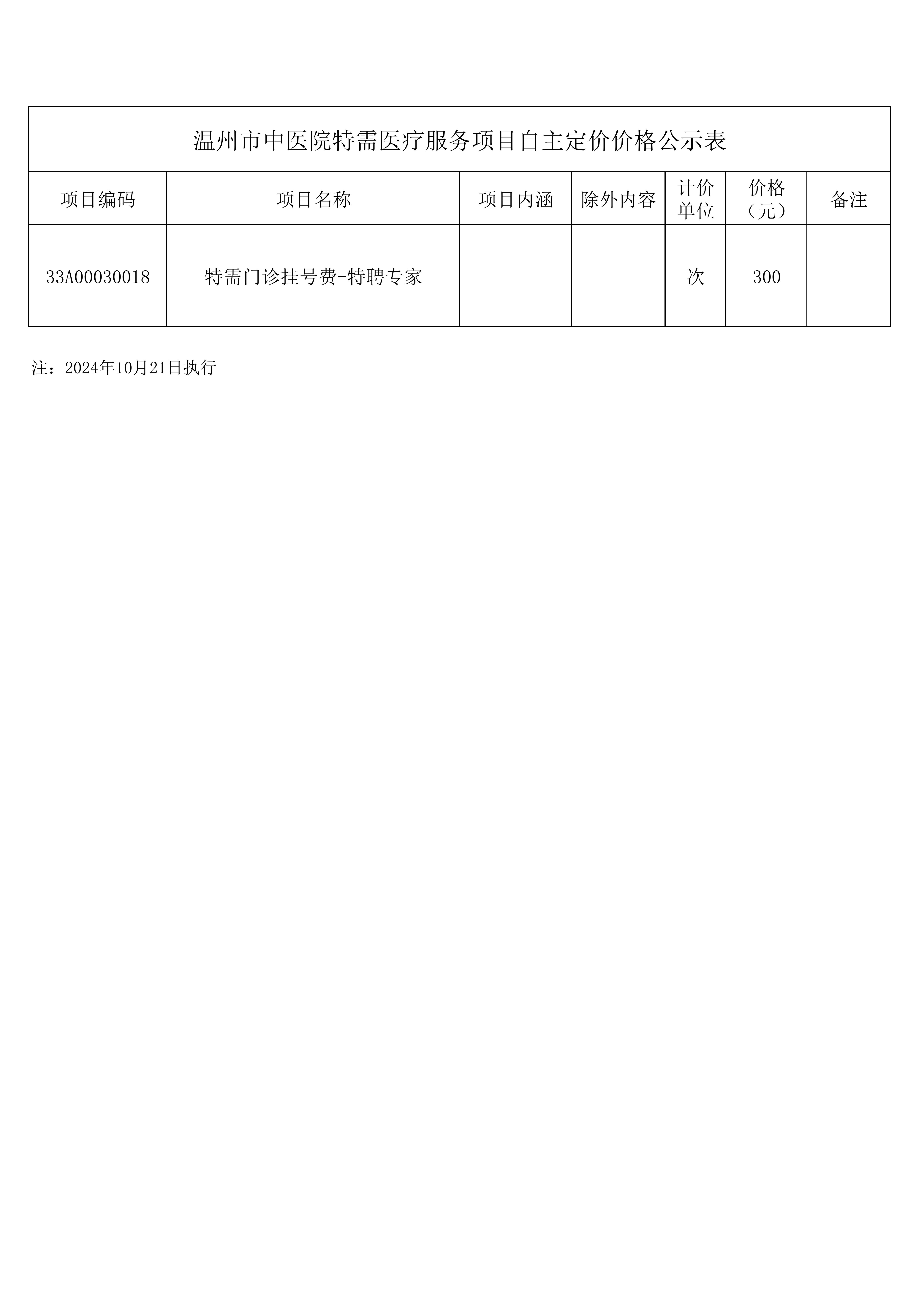(公示）特需门诊挂号费-特聘专家价格公示.jpg