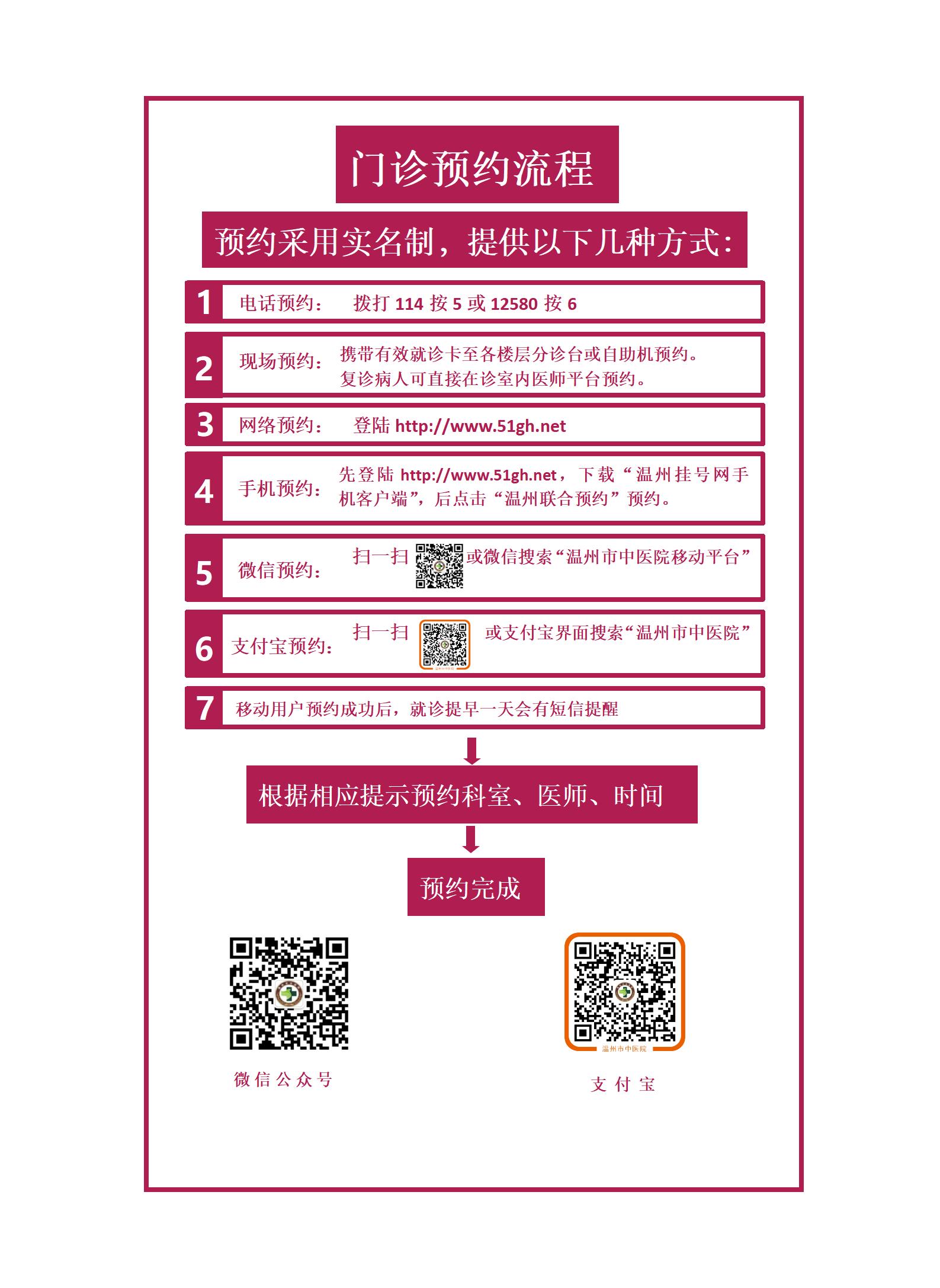 预约流程_01.jpg
